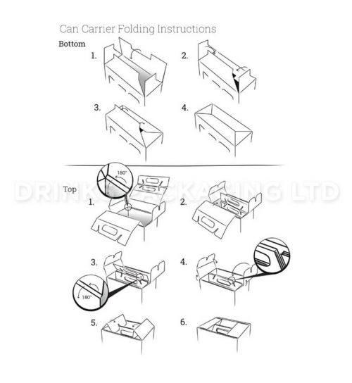 6 Can - Gift Box – 330ml Instructions| Beer Box Shop